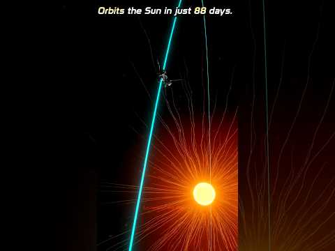 Humanity’s Fastest Creation: Parker Solar Probe