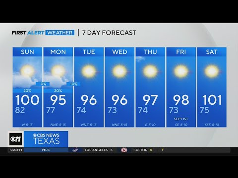 Summer cold front offers relief from record-breaking heat