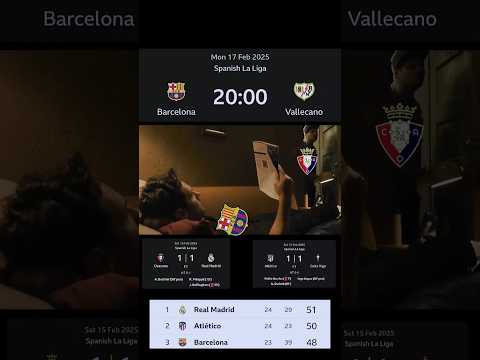 LaLiga 24/25 Matchday FC Barcelonas vs Rayo Vallecano prediction Meme