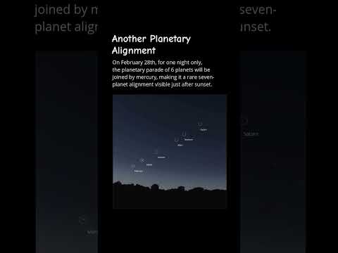 Rare 7-Planet Alignment on February 28, 2025 #Astronomy #PlanetAlignment #Space