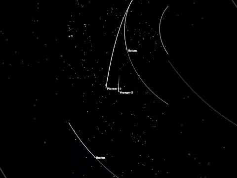 NASA&#039;s Voyager 2 Crazy Trajectory. #nasa #space #astronomy #astrophysics #physics #cosmoknowledge