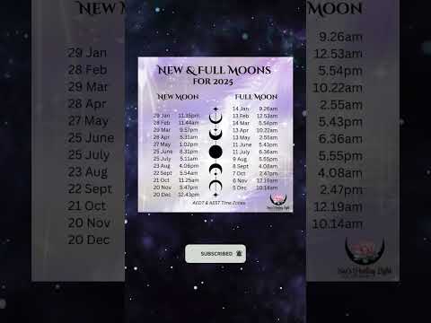 New &amp; Full Moons 2025 🌕🌑 Dates! #fullmoon #newmoon #lunardates #2025