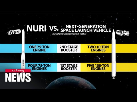 S. Korea prepares development plans for next-generation space launch vehicle