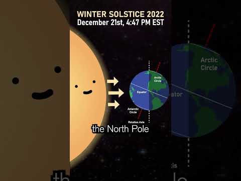 The Winter Solstice, Explained / The Fascinating Science Behind the Winter Solstice #shorts