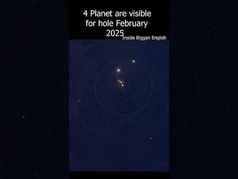 That’s how planets will actually align #planetsalign #space #planet #solarsystem #astronomy