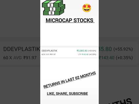 Microcap Stocks Returns in last 02 months |Microcap in my Portfolio |Best Microcap Stocks