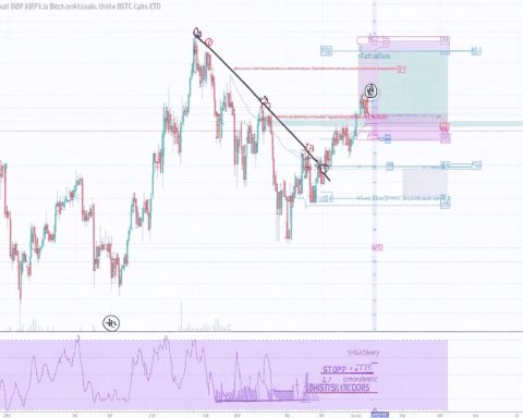 Is Bitcoin’s Steady Hold About to Break? What the Charts Reveal about BTC, ETH, and XRP Is Bitcoin’s Steady Hold About to Break? What the Charts Reveal about BTC, ETH, and XRP